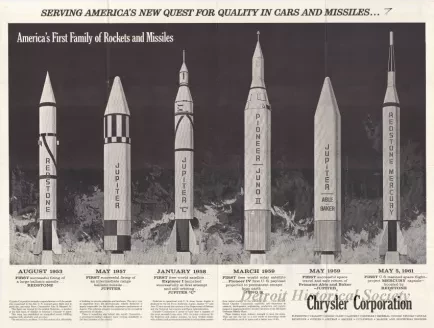 Poster - Serving America's New Quest for Quality in Cars and Missiles