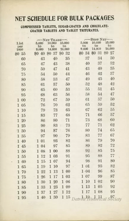 Catalog