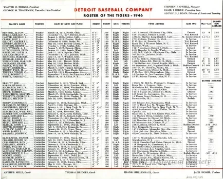 Roster
