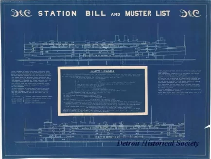 Blueprint - Station Bill and Muster List