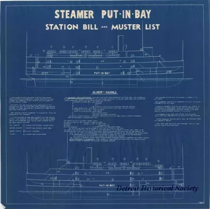 Blueprint - Steamer Put-In-Bay Station Bill and Muster List