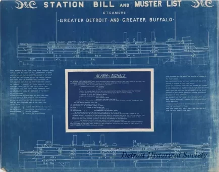 Blueprint - Station Bill and Muster List