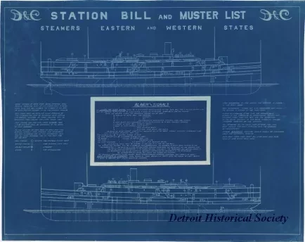 Blueprint - Station Bill and Muster List