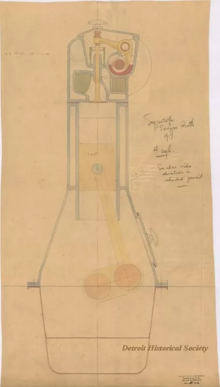 Drawing, Technical