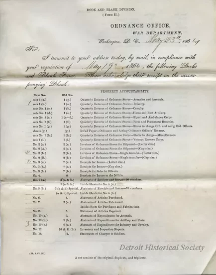 Orders, Military