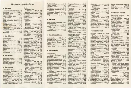 Directory,  Business - Hudson's Store Directory, Downtown
