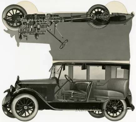 Model, Product - Packard - Single-Six Sedan