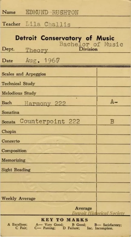 Card, Report