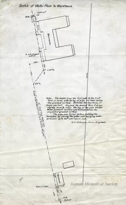 Survey, Land - Sketch of Water Main to Warehouse