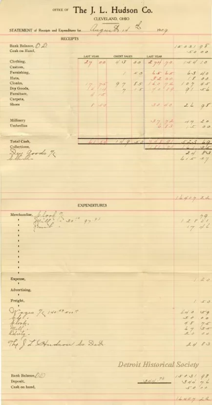 Ledger - Daily Report, Cleveland, O. For August 14th 1909