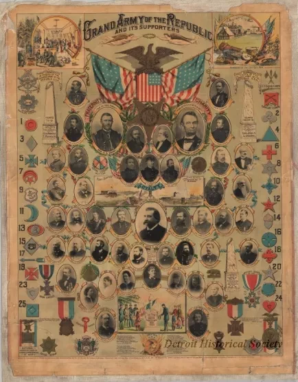 Poster - Grand Army of the Republic and Its Supporters
