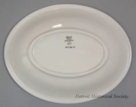 Bowl, Serving