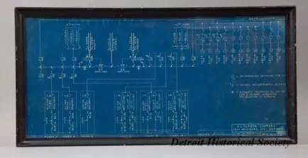 Blueprint