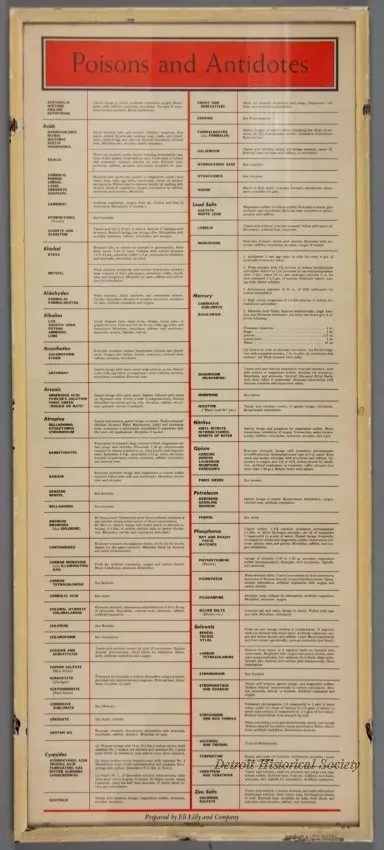 Sign, Informational