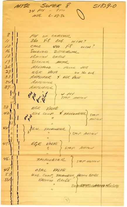 List