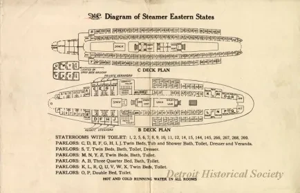 Drawing, Technical - D&C Lake Lines Diagram of Steamer Easter States