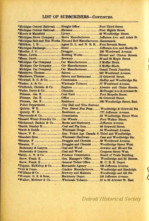 Directory, Telephone - The Speaking Telephone!
List of Subscribers connected with the Central Office System