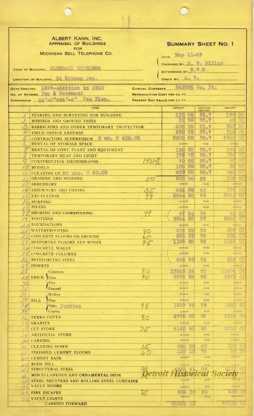 Binder, Post - Appraisal of Buildings for Michigan Bell Telephone Co. 
by Albert Kahn, Inc.