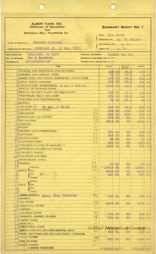 Binder, Post - Appraisal of Buildings for Michigan Bell Telephone Co. 
by Albert Kahn, Inc.
