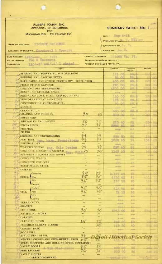 Binder, Post - Appraisal of Buildings for Michigan Bell Telephone Co. 
by Albert Kahn, Inc.