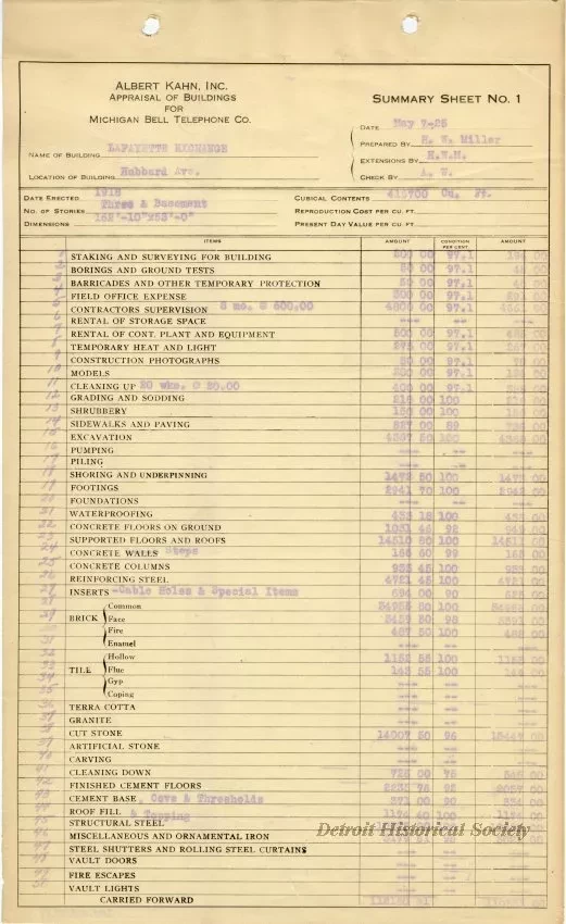 Binder, Post - Appraisal of Buildings for Michigan Bell Telephone Co. 
by Albert Kahn, Inc.