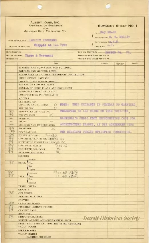 Binder, Post - Appraisal of Buildings for Michigan Bell Telephone Co. 
by Albert Kahn, Inc.