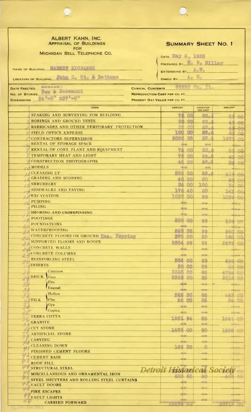 Binder, Post - Appraisal of Buildings for Michigan Bell Telephone Co. 
by Albert Kahn, Inc.