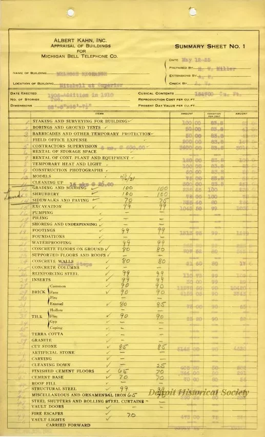 Binder, Post - Appraisal of Buildings for Michigan Bell Telephone Co. 
by Albert Kahn, Inc.
