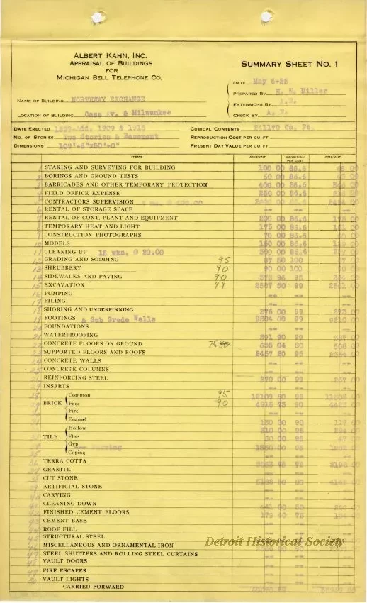 Binder, Post - Appraisal of Buildings for Michigan Bell Telephone Co. 
by Albert Kahn, Inc.