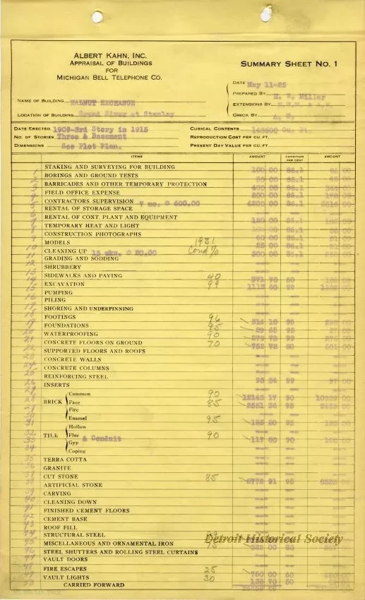 Binder, Post - Appraisal of Buildings for Michigan Bell Telephone Co. 
by Albert Kahn, Inc.