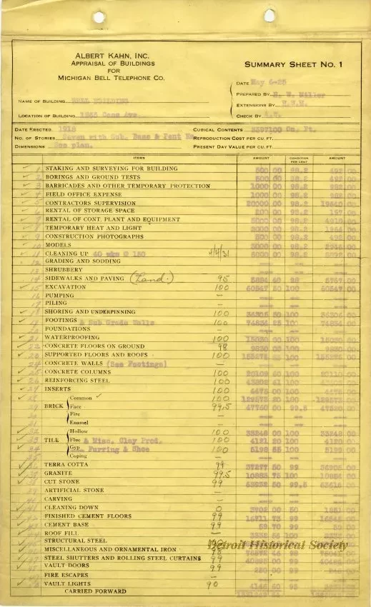 Binder, Post - Appraisal of Buildings for Michigan Bell Telephone Co. 
by Albert Kahn, Inc.
