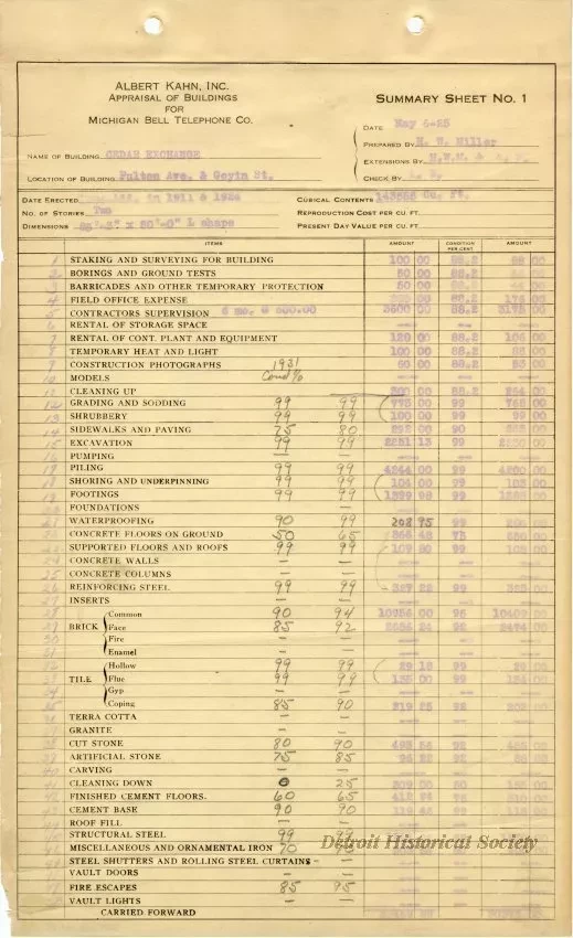 Binder, Post - Appraisal of Buildings for Michigan Bell Telephone Co. 
by Albert Kahn, Inc.