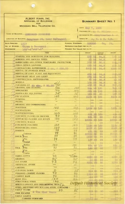 Binder, Post - Appraisal of Buildings for Michigan Bell Telephone Co. 
by Albert Kahn, Inc.