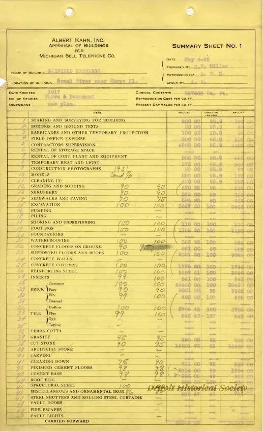 Binder, Post - Appraisal of Buildings for Michigan Bell Telephone Co. 
by Albert Kahn, Inc.