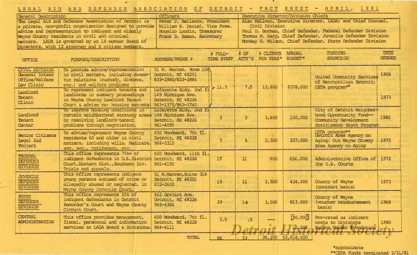 Brochure