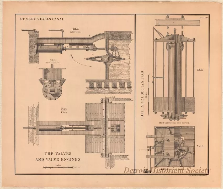 Lithograph - St. Mary's Falls Canal,
The Valves and Valve Engines.
The Accumulator.