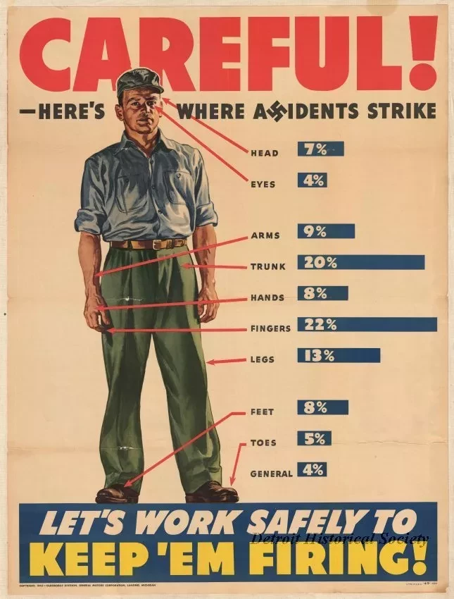 Poster - Careful!