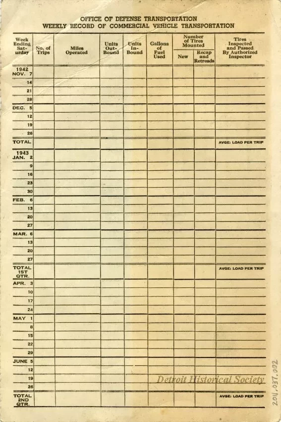 Certificate - Certificate of War Necessity 
Commercial Vehicle
Single Unit
SUPPLEMENT