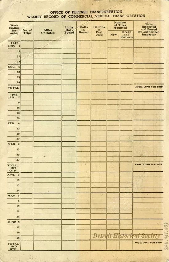 Certificate - Certificate of War Necessity
Commercial Vehicle
Single Unit
SUPPLEMENT