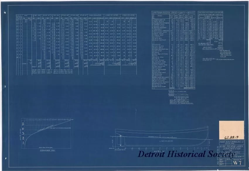 Blueprint - 40 Foot Steel Work Launch,
Displacement & Trim