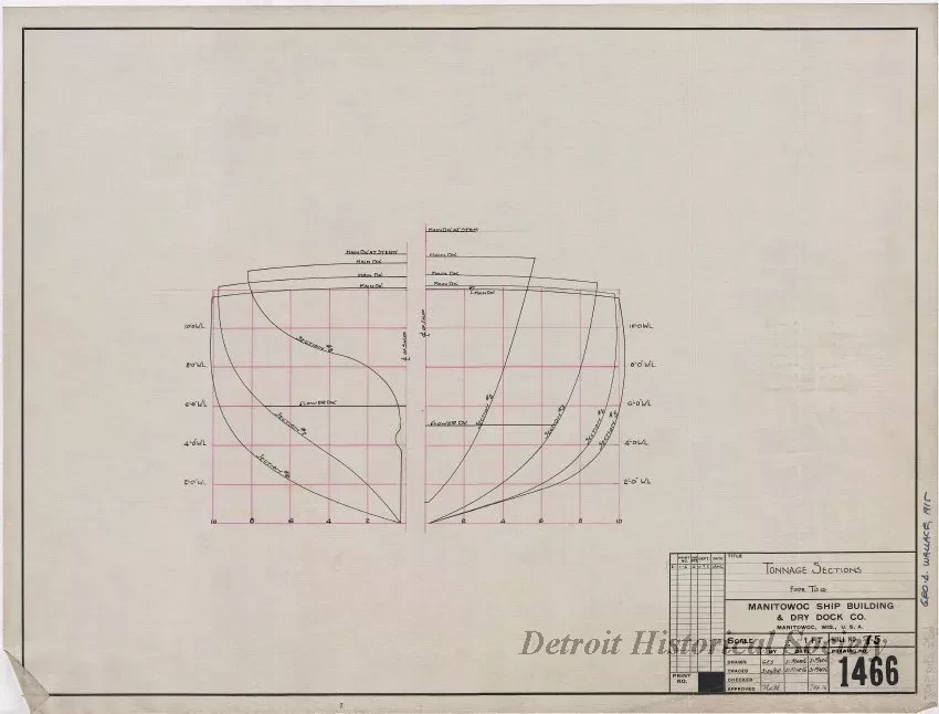 Drawing, Technical - Tonnage Sections, Fire Tug
[Hull No. 75]