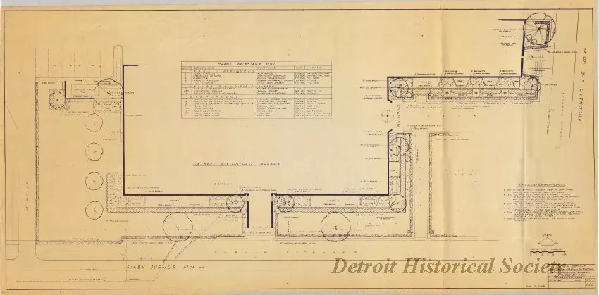 Blueprint - Detroit Historical Museum Kresge Addition,
Planting Plan