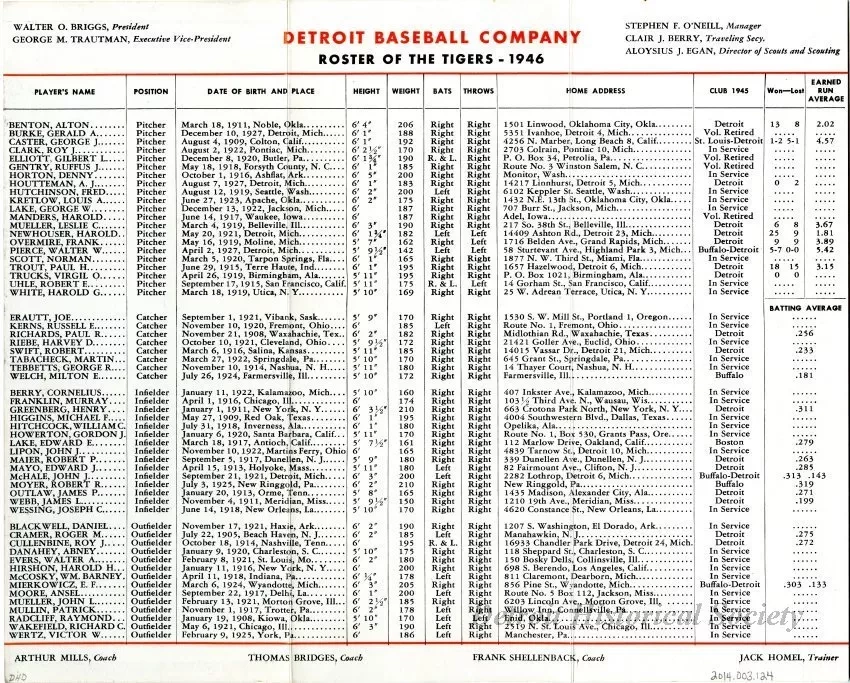 Roster