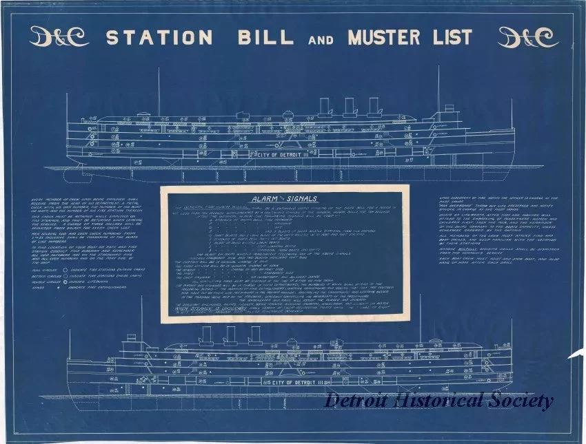 Blueprint - Station Bill and Muster List