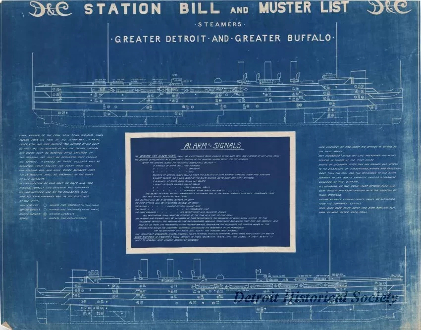 Blueprint - Station Bill and Muster List