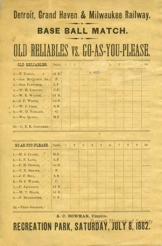 Scorecard