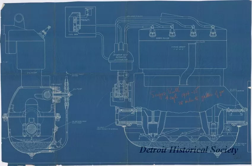Blueprint