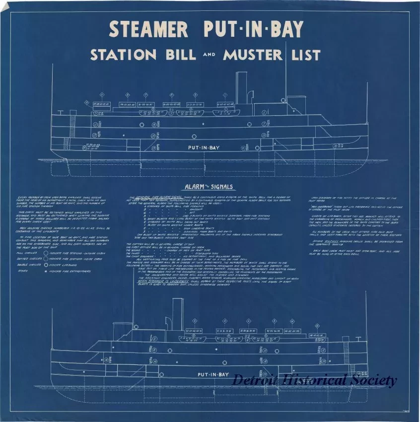 Blueprint - Steamer Put-In-Bay Station Bill and Muster List