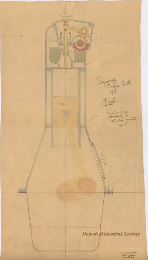 Drawing, Technical
