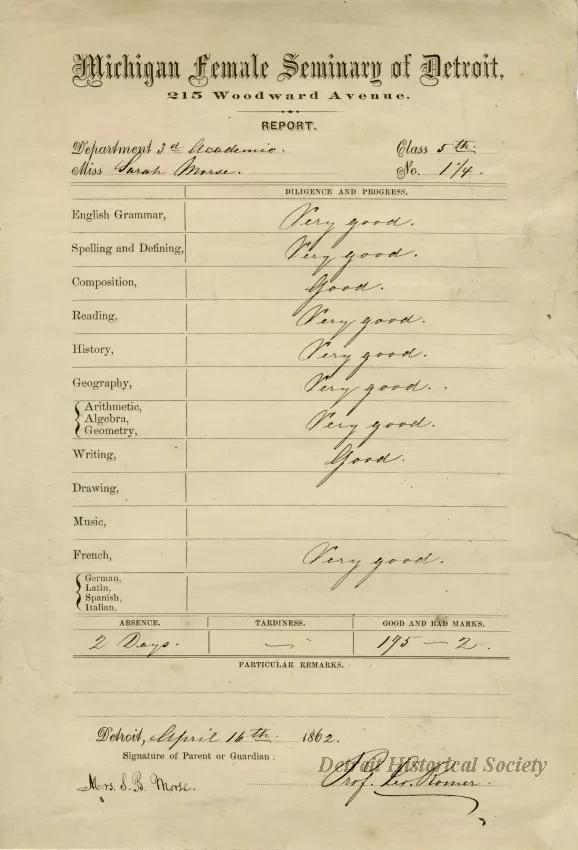 Card, Report
